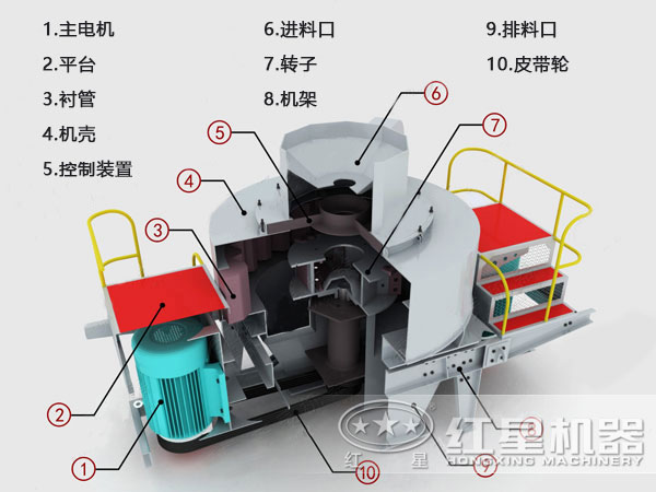 新型花崗巖破碎機結構圖